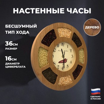 Настенные часы "Кухонные" (36 см)
